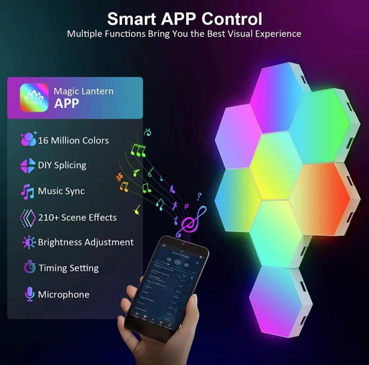 RGB Intelligent Hexagonal Wall Lamp Color-changing Ambient Night Light DYI Shape Music Rhythm APP Control For Game Room Bedroom